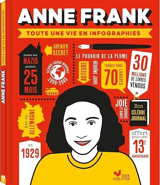 Couverture : Anne Frank