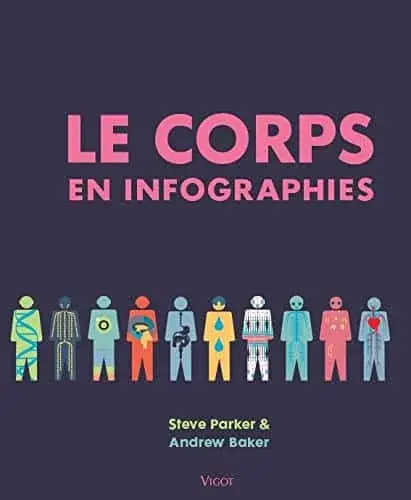 Couverture : LE CORPS EN INFOGRAPHIES