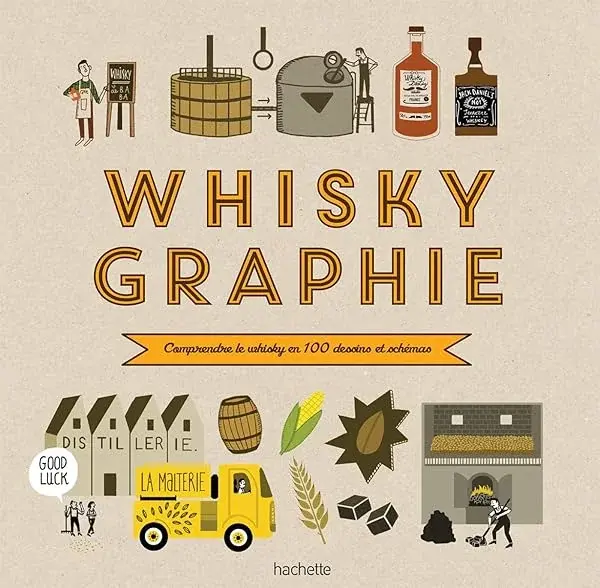 Couverture : Whiskygraphie