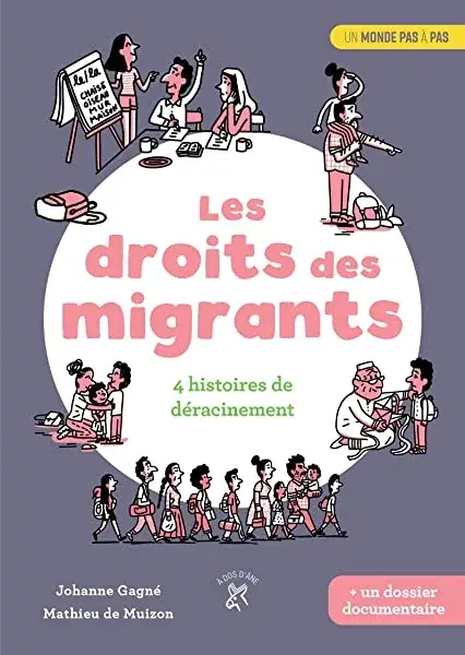 Couverture : Les droits des migrants