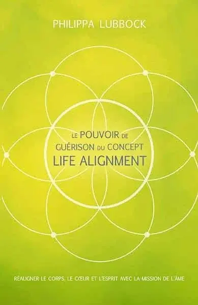 Couverture : Le pouvoir de guérison du concept Life Alignment