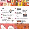 C’est délicieux ! Les tartes et les cakes – Image 6