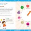 Jeux et activités de bien-être – Image 5