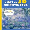 L'Art en 36 chiffres fous: Plus de 250 ! C'est le nombre de tableaux de nymphéas peints par Claude Monet