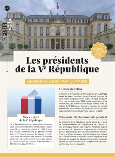 Les présidents de la Ve République – Dépliant: Les hommes qui ont fait la France
