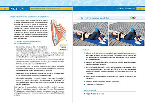 Natation - Préparation athlétique pour tous: De la formation au haut niveau 7 Natation - Préparation athlétique pour tous: De la formation au haut niveau – Image 7