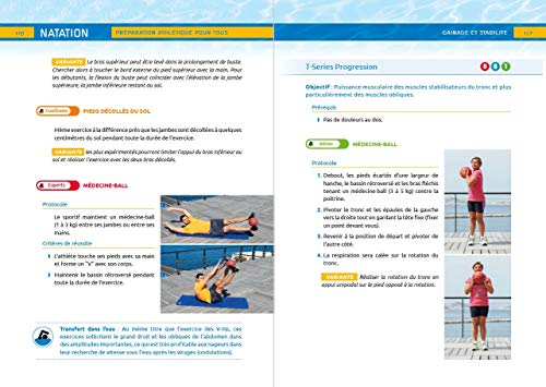 Natation - Préparation athlétique pour tous: De la formation au haut niveau 9 Natation - Préparation athlétique pour tous: De la formation au haut niveau – Image 9