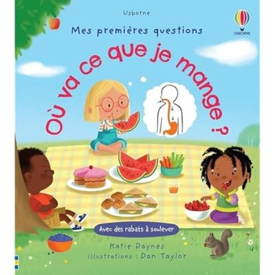 Où va ce que je mange ? – Mes premières questions