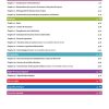Réviser son bac avec Le Monde 2021 : Spécialité Mathématiques, Terminale, Nouveau programme – Image 4
