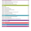 Réviser son bac avec Le Monde 2021 : Spécialité Mathématiques, Terminale, Nouveau programme – Image 5