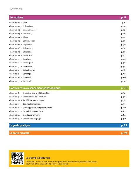 Réviser son bac avec le Monde 2022, Philosophie Tronc commun 3 Réviser son bac avec le Monde 2022, Philosophie Tronc commun – Image 3