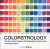 Colorstrology- ce que votre couleur d'anniversaire dit sur vous