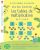 Les tables de multiplication (3,4,6 et 8) – Mon bloc d'activités – Je m'entraîne, je m'amuse