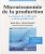Microéconomie de la production: La mesure de l'efficacité et de la productivité