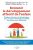Soutenir le développement affectif de l'enfant – Pratiques éducatives et thérapeutiques pour soutenir le développement global des enfants et des adolescents